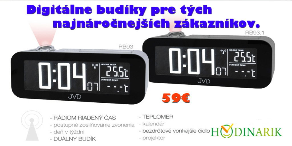 Digitálne budíky pre tých najnáročnejších zákazníkov.